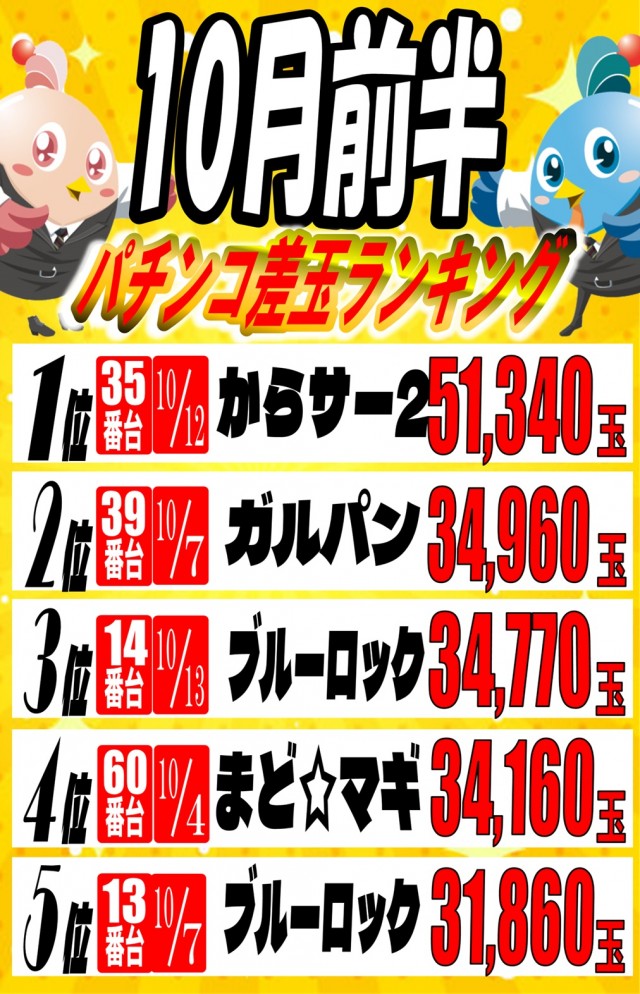 丸三萩店の最新情報画像