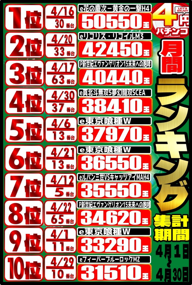 丸三萩店の最新情報画像
