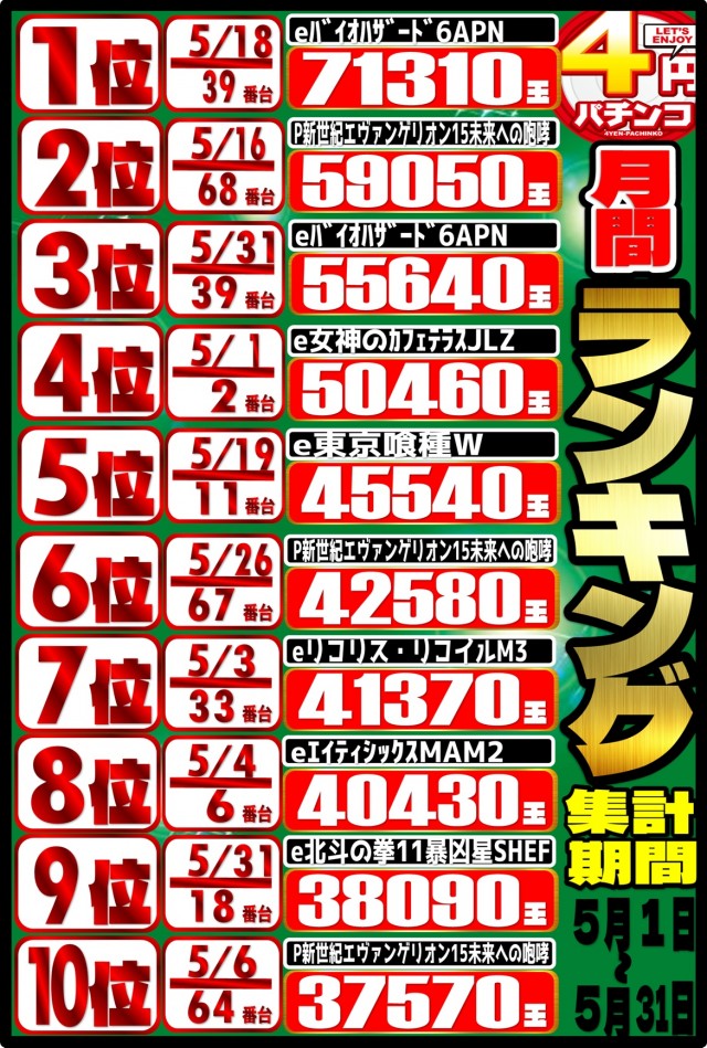 丸三萩店の最新情報画像