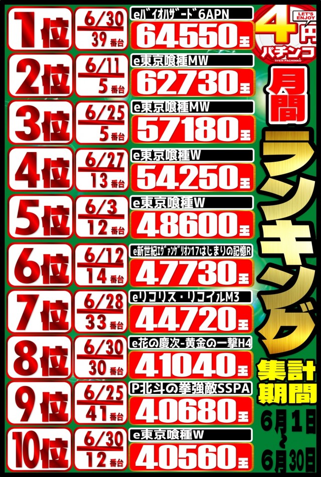 丸三萩店の最新情報画像
