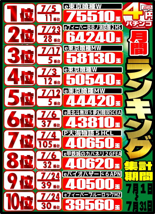 丸三萩店の最新情報画像