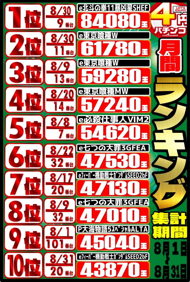 丸三萩店の最新情報画像
