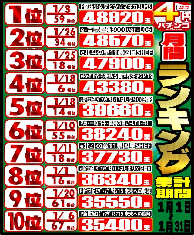 丸三萩店の最新情報画像