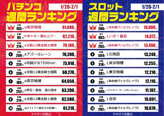 テキサス岩国店の最新情報画像