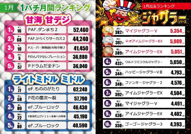 テキサス岩国店の最新情報画像