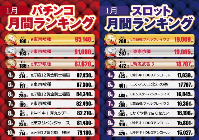 テキサス岩国店の最新情報画像