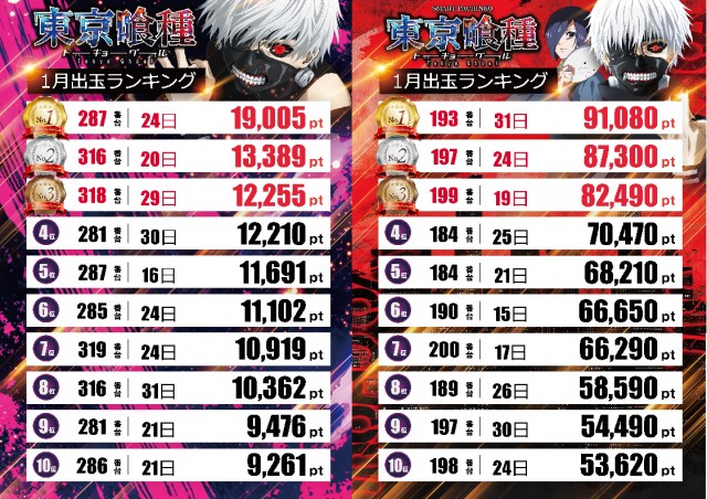 テキサス岩国店の最新情報画像