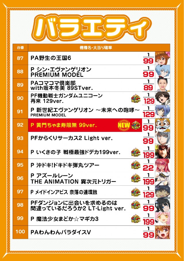 テキサス岩国店の最新情報画像