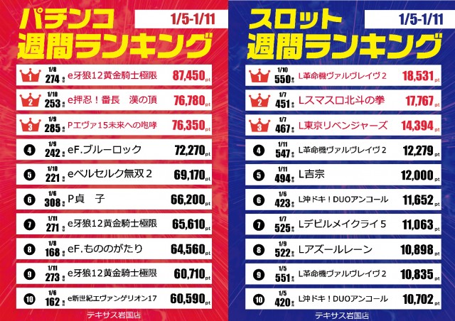 テキサス岩国店の最新情報画像