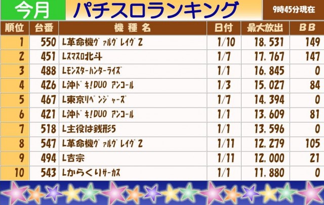 テキサス岩国店の最新情報画像