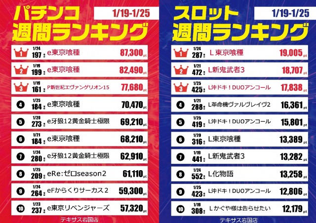 テキサス岩国店の最新情報画像