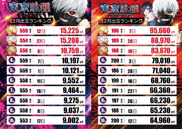 テキサス岩国店の最新情報画像