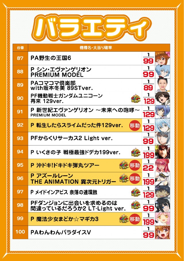 テキサス岩国店の最新情報画像