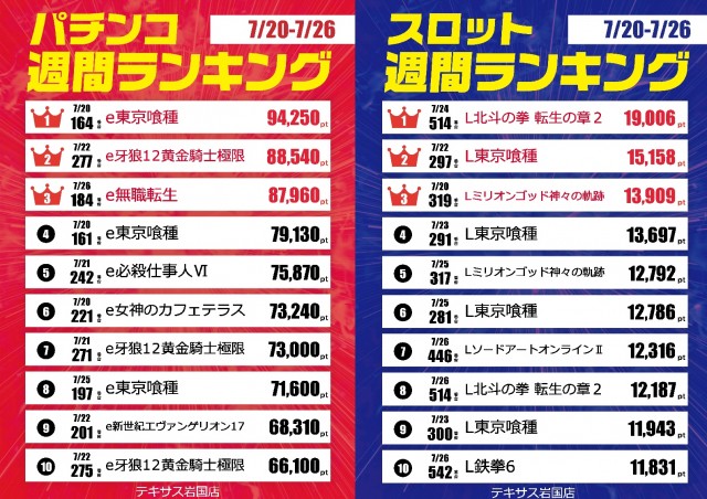 テキサス岩国店の最新情報画像