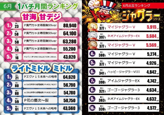 テキサス岩国店の最新情報画像