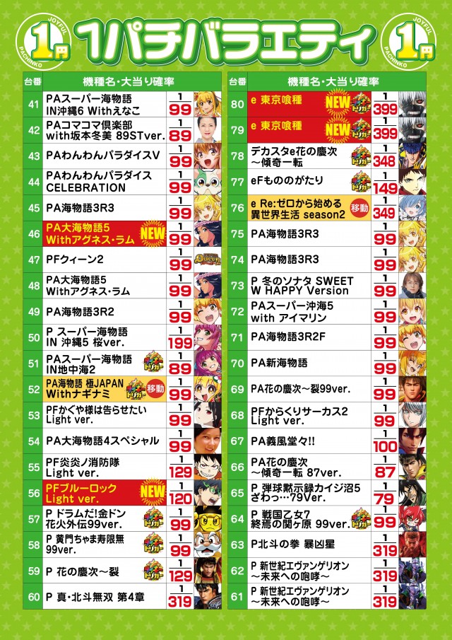 テキサス岩国店の最新情報画像