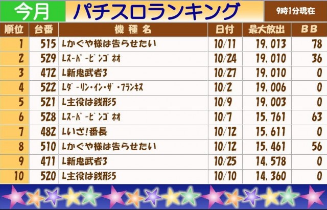 テキサス岩国店の最新情報画像