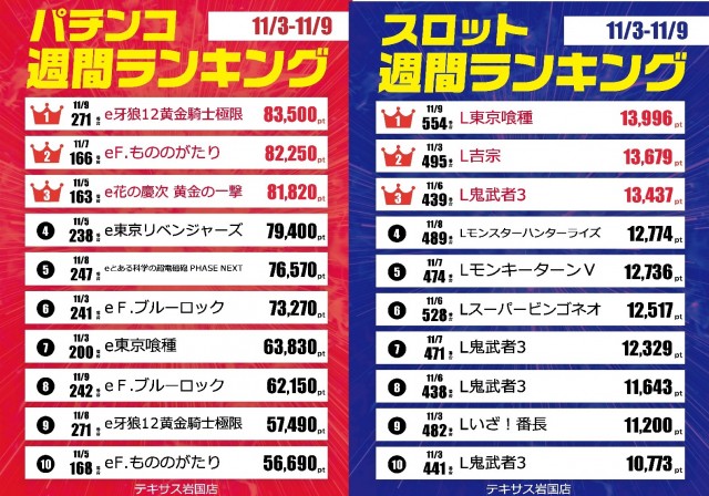 テキサス岩国店の最新情報画像