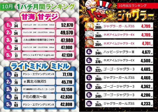 テキサス岩国店の最新情報画像