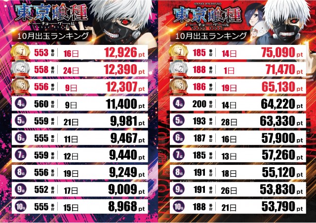 テキサス岩国店の最新情報画像