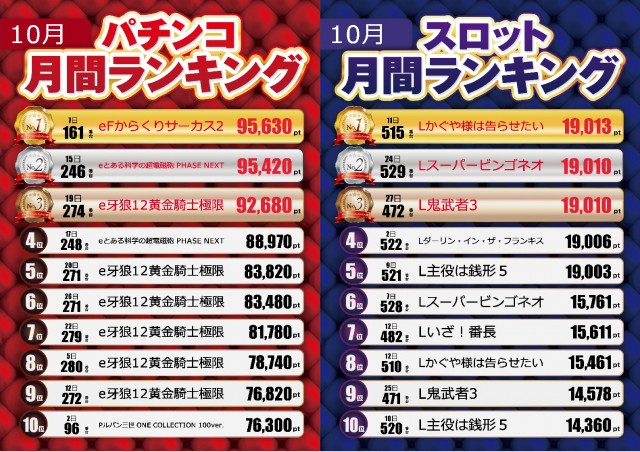 テキサス岩国店の最新情報画像