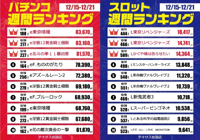 テキサス岩国店の最新情報画像