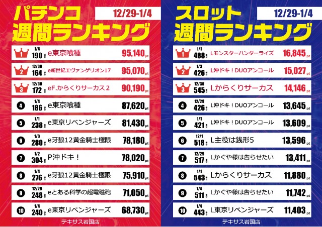 テキサス岩国店の最新情報画像