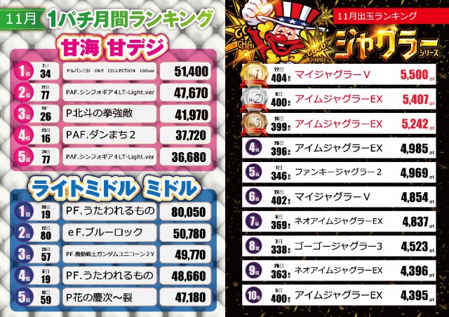 テキサス岩国店の最新情報画像