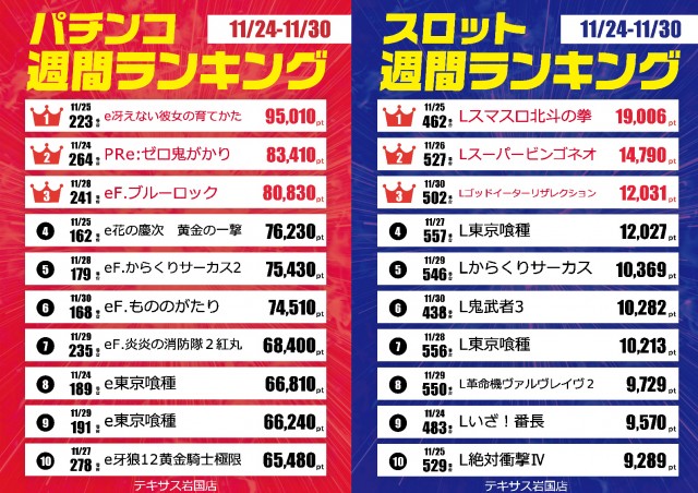 テキサス岩国店の最新情報画像