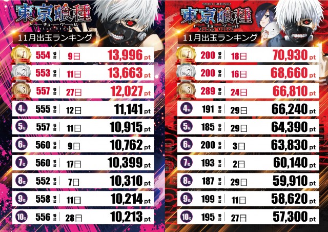 テキサス岩国店の最新情報画像