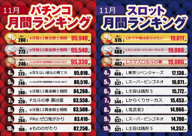テキサス岩国店の最新情報画像