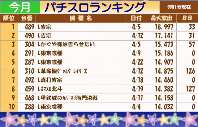 テキサス岩国店の最新情報画像