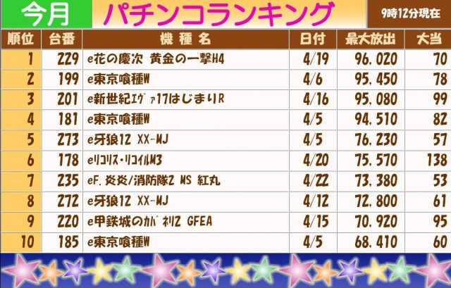 テキサス岩国店の最新情報画像
