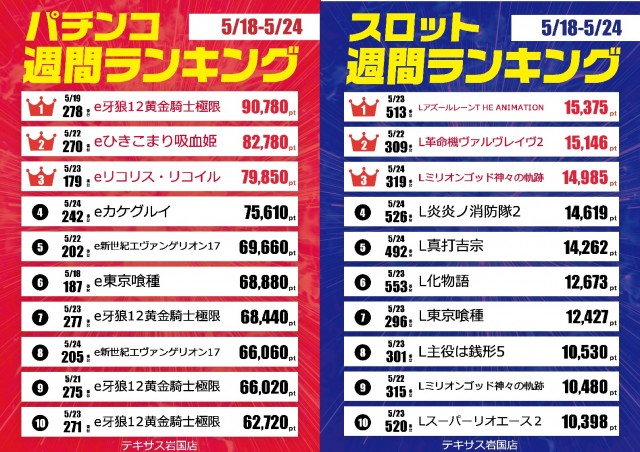 テキサス岩国店の最新情報画像
