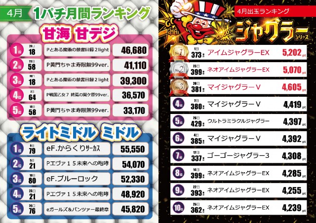 テキサス岩国店の最新情報画像