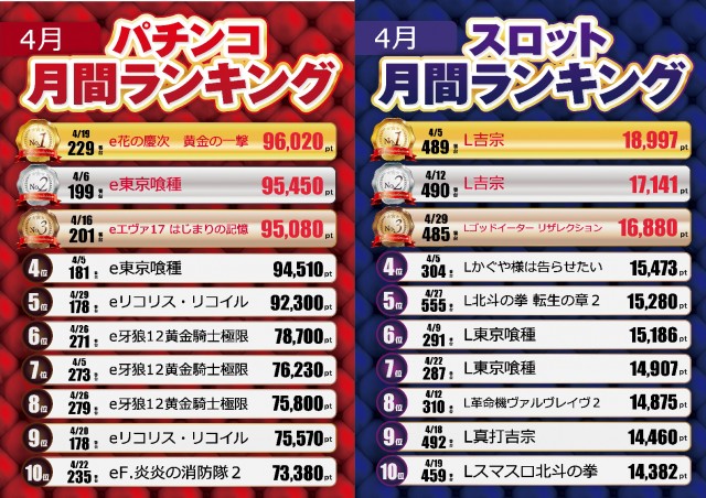 テキサス岩国店の最新情報画像