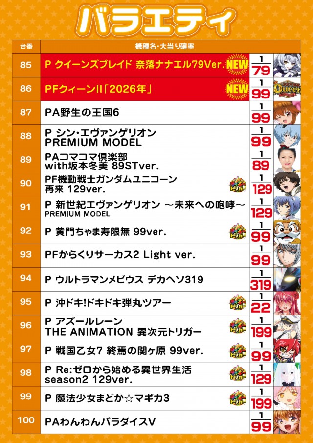 テキサス岩国店の最新情報画像