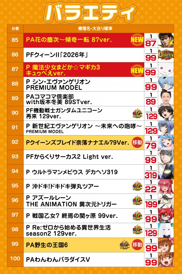 テキサス岩国店の最新情報画像