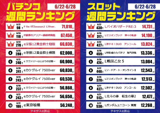 テキサス岩国店の最新情報画像