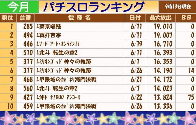 テキサス岩国店の最新情報画像