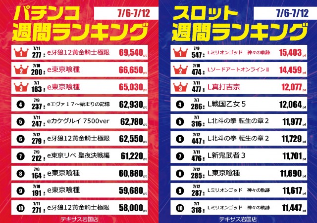 テキサス岩国店の最新情報画像
