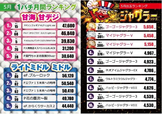 テキサス岩国店の最新情報画像