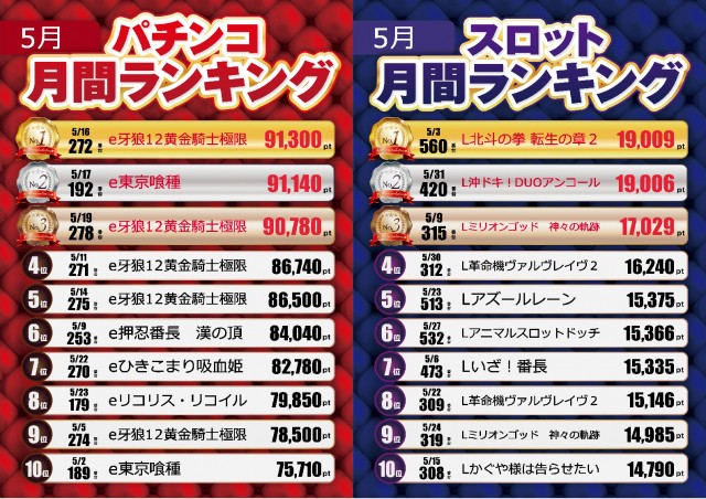 テキサス岩国店の最新情報画像