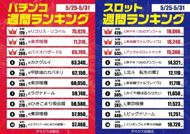 テキサス岩国店の最新情報画像