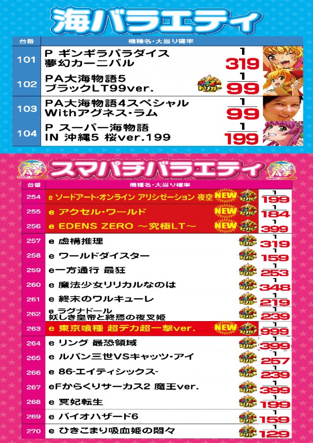 テキサス岩国店の最新情報画像