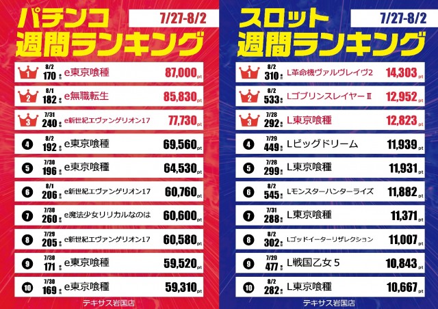テキサス岩国店の最新情報画像
