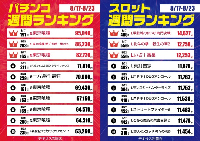 テキサス岩国店の最新情報画像