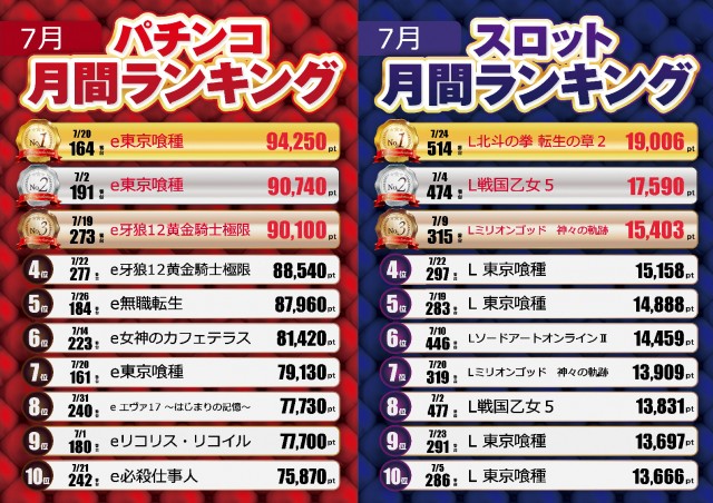 テキサス岩国店の最新情報画像