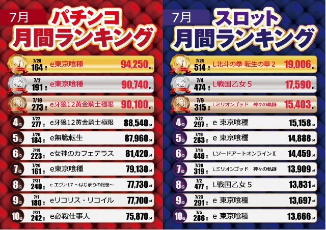 テキサス岩国店の最新情報画像