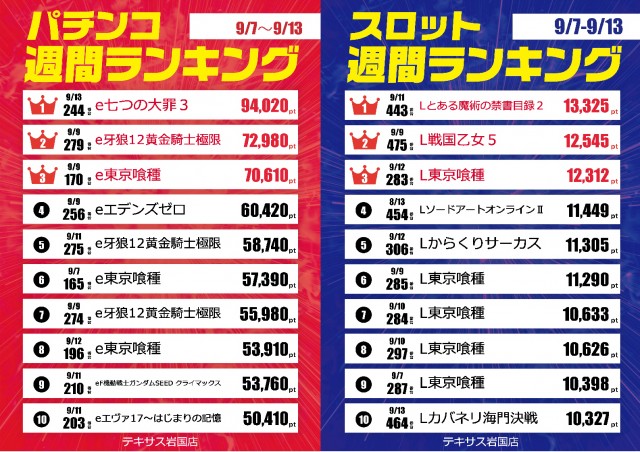 テキサス岩国店の最新情報画像